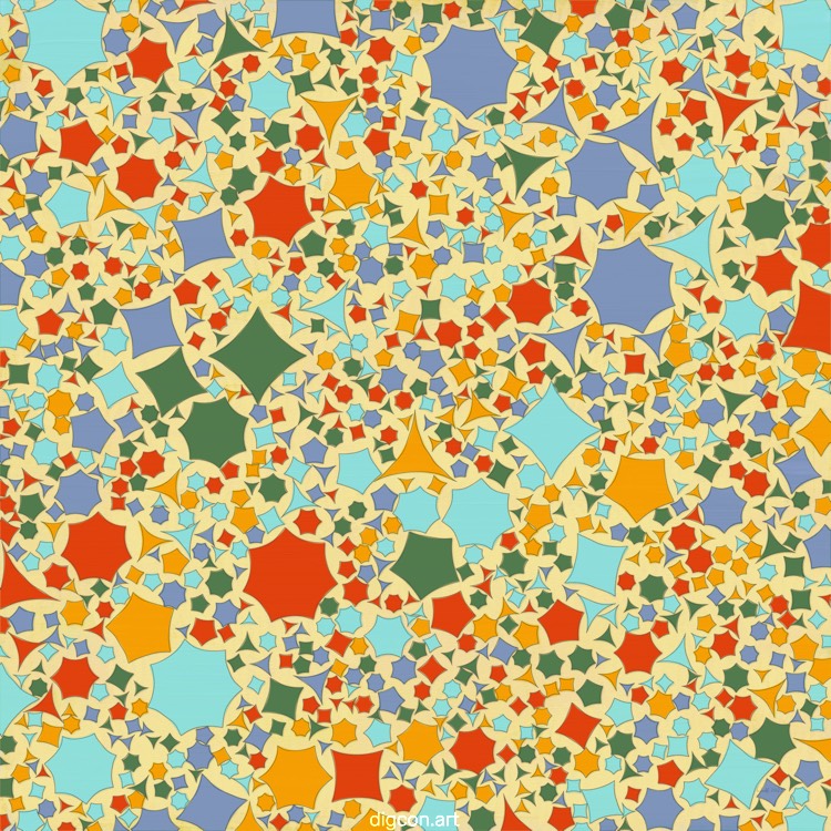 Regularity